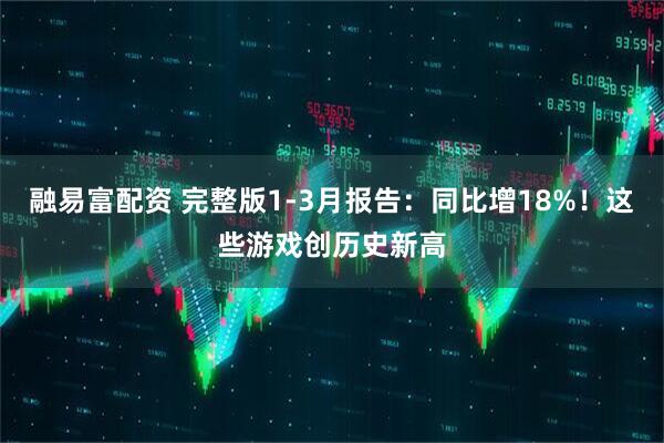 融易富配资 完整版1-3月报告：同比增18%！这些游戏创历史新高